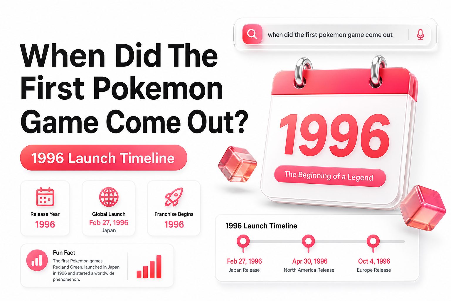 when-did-the-first-pokemon-game-come-out-e969 Original Pokemon Red and Green game boxes for Game Boy